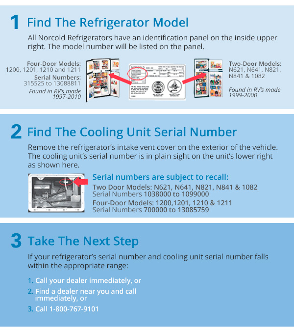 Norcold Refrigerator Replacement Chart